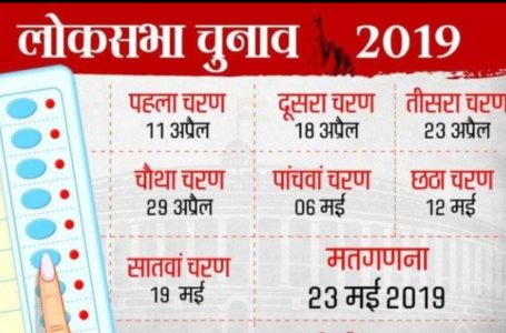 देश मे बजी लोकसभा चुनाव की रणभेरी। हिमाचल में 19 मई को सभी 4 सीटों के लिये होंगे चुनाव। देश मे 11 अप्रैल से 19 मई तक 7 चरणों में चुनाव। 23 मई को सभी 543 सीटों की मतगणना व परिणाम भी घोषित होंगे।