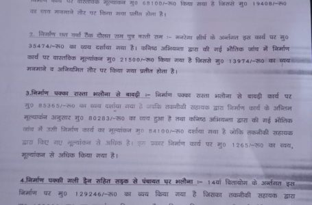 लाखों की वित्तीय अनियमितताओं के मामले में कार्यवाही न होने से रोष /भलौना पंचायत के ग्रामीणों ने जनमंच के लिए पंजीकृत करवाई शिकायत /कल सामाजिक न्याय मंत्री डॉ राजीव सहजल के समक्ष उठेगा मामला।