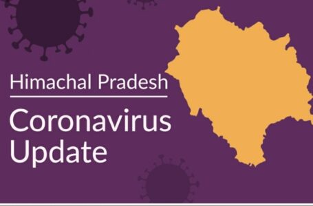 हिमाचल कोरोना अपडेट :कांगड़ा में नौ; हमीरपुर में चार, ऊना-शिमला में तीन-तीन, चंबा में दो नए केस |