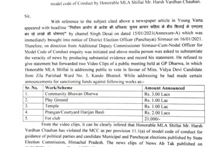 आदर्श आचार संहिता का उलंघन करने को लेकर जिला चुनाव निर्वाचन अधिकारी से विधायक हर्षवर्धन चौहान पर कार्यवाही की मांग